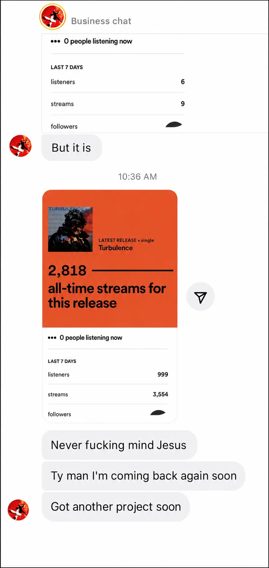 Artist message sharing 2,818 release streams and future campaign plans