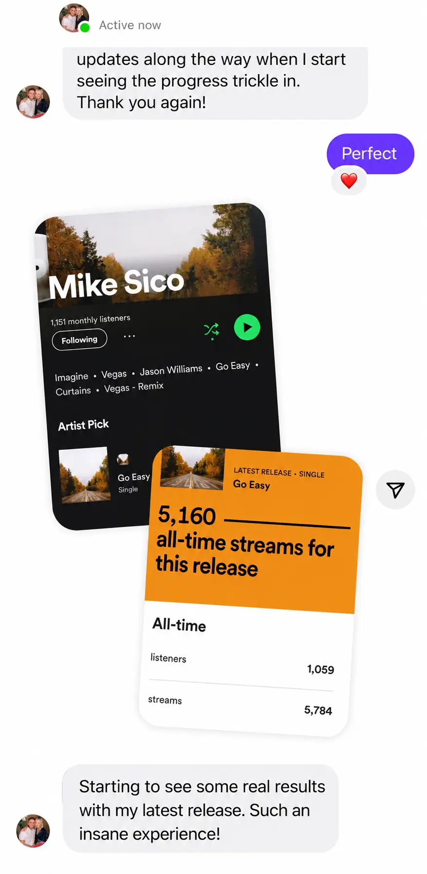 Mike Sico release result showing more than 5 thousand streams